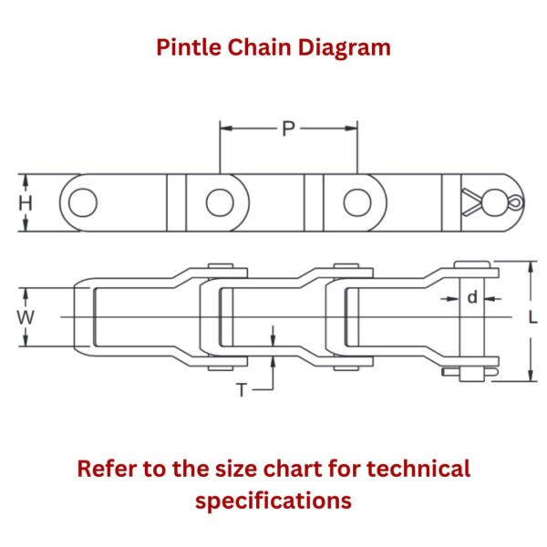 Pintle Chain Diagram